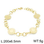 Wholesale Stainless 316 Steel Bracelets