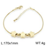 Wholesale Stainless 316 Steel Bracelets