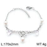 Wholesale Stainless 316 Steel Bracelets