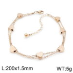 Wholesale Stainless 316 Steel Bracelets