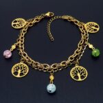 Wholesale Stainless 316 Steel Bracelets