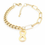 Wholesale Stainless 316 Steel Bracelets