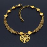 Wholesale Stainless 316 Steel Bracelets